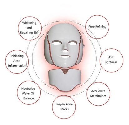 Spanning 110V-240V 7 Kleur LED gezichtsmasker Lichttherapie voor het verstevigen en strakken van de huid