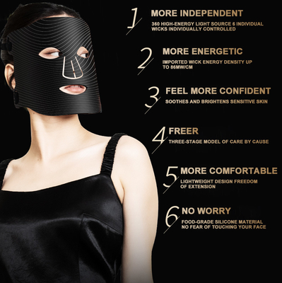 2024 Za Plugs Type Comfort Silicone High Energy Infrarood Light 850nm Led Gezichtsmaskers