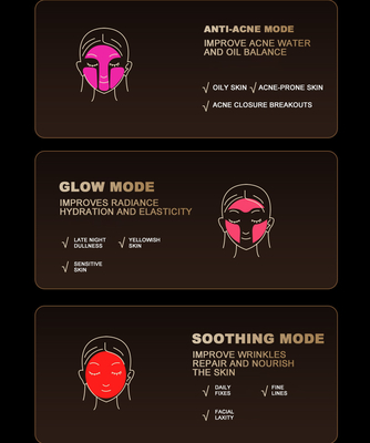 2024 Za Plugs Type Comfort Silicone High Energy Infrarood Light 850nm Led Gezichtsmaskers
