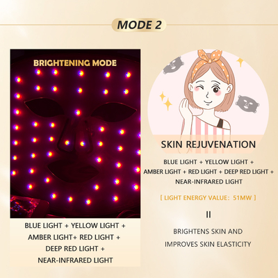 LED-masker voor gezichtstherapie met trillingen