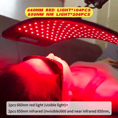Stand Fitness Rood Licht Therapie Gezicht Machine Control Logo Licht Rood Therapie Panel
