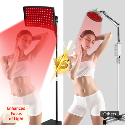 Stand Fitness Rood Licht Therapie Gezicht Machine Control Logo Licht Rood Therapie Panel