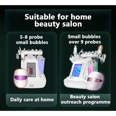 Draagbare Oxygen Jet Gezichtsmachine Aqua Jet Peeling en Dermabrasie voor een jeugdige huid